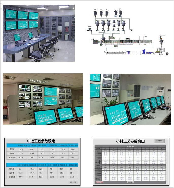 自動化控制系統